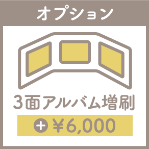 3面アルバム増刷